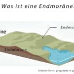 Was ist eine Endmoräne?