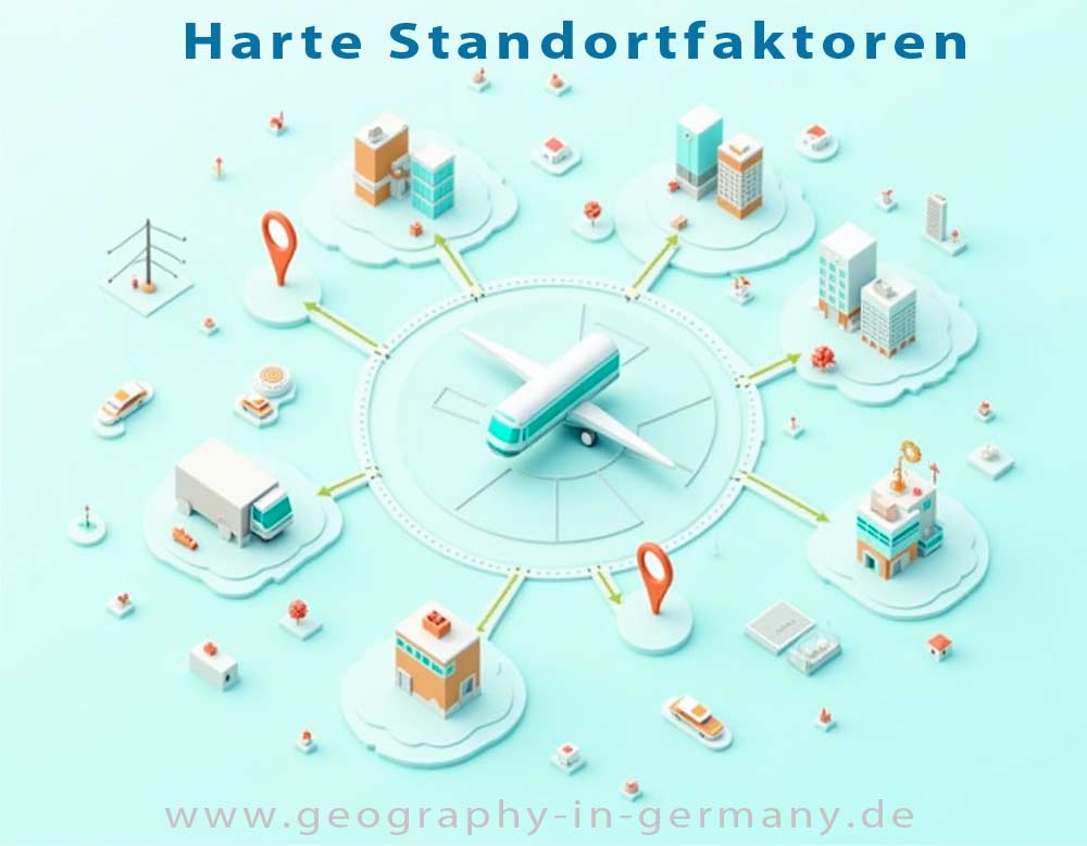 Du betrachtest gerade Harte Standortfaktoren